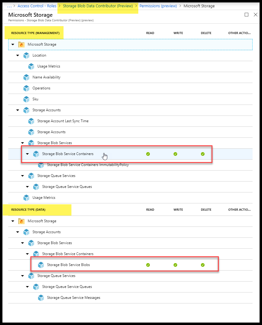 Azure Tidbit: Separately control Resource Management and Data Access rights for Blob Storage